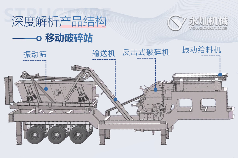 �Ƅ�����վ