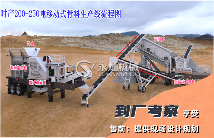 �Ƅ�����վ���a(ch��n)��