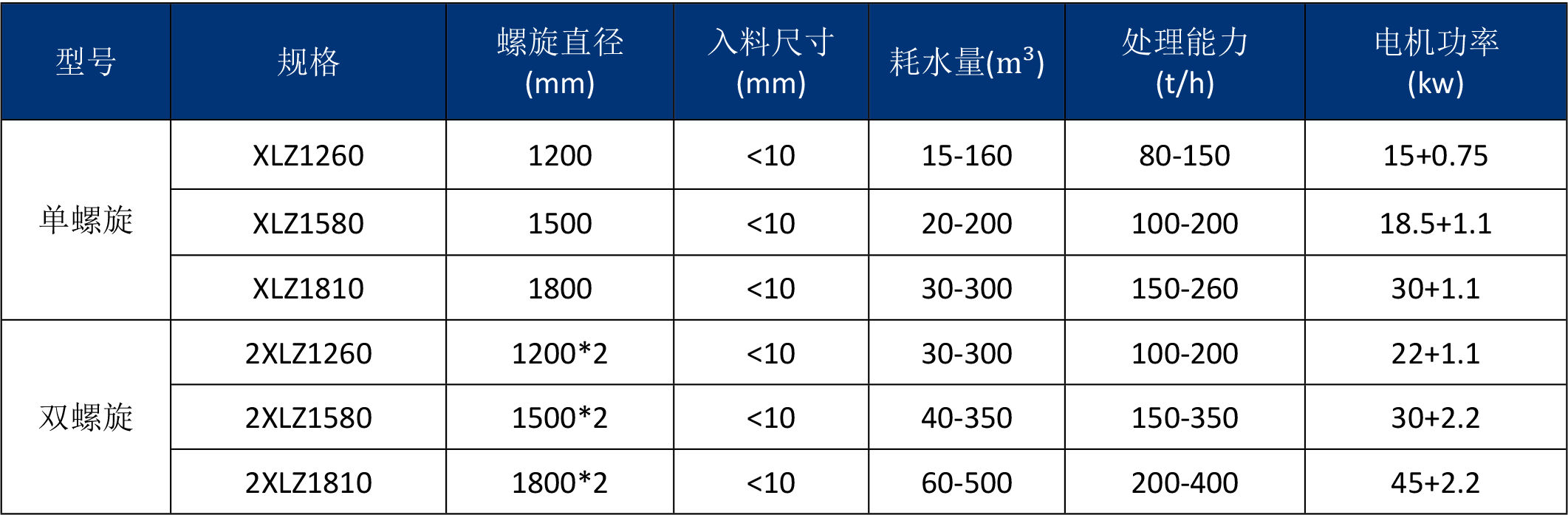 �����p���|(zh��)���x�C(j��)